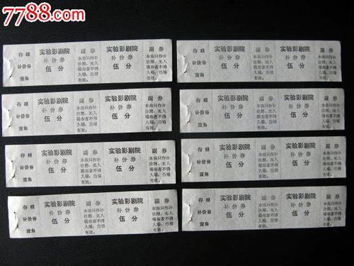 威斯康星大学巴龙县分校Diploma in Economics